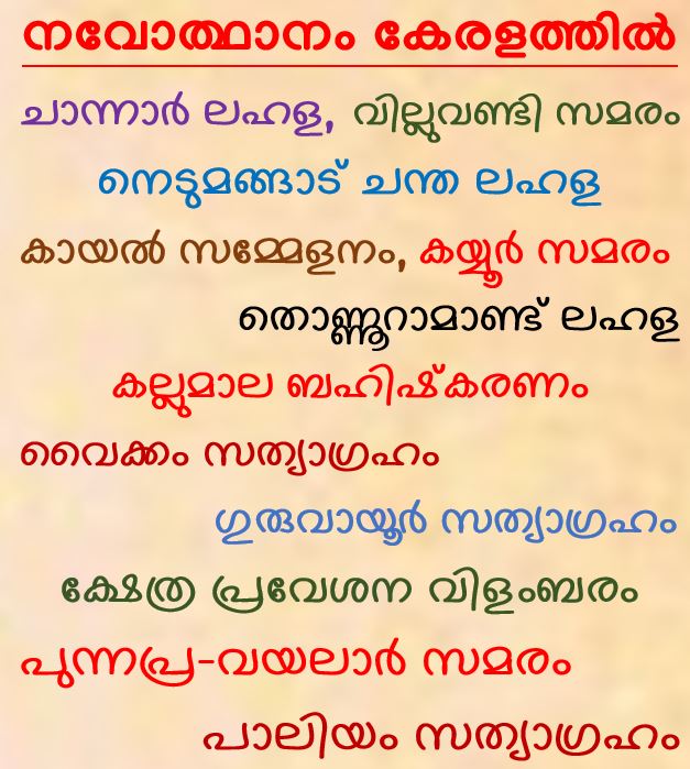 കേരളത്തിലെ നവോത്ഥാന മുന്നേറ്റവും വര്‍ത്തമാനകാല രാഷ്ട്രീയവും